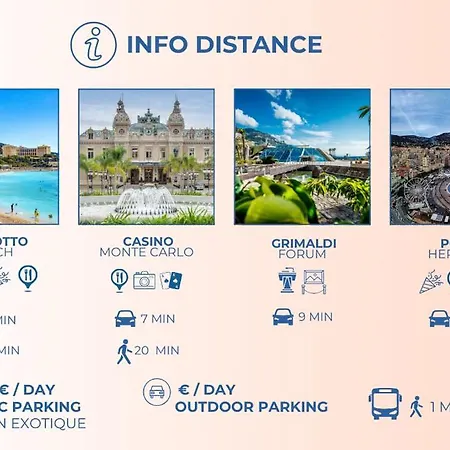 1 Bedroom Near Monaco Train Station Ferienhaus Beausoleil